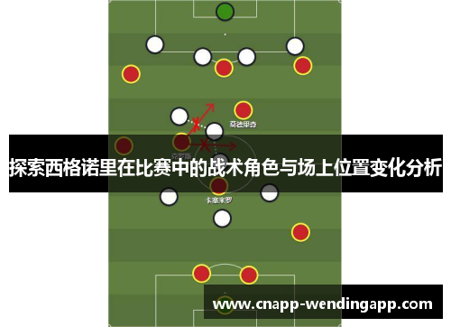 探索西格诺里在比赛中的战术角色与场上位置变化分析