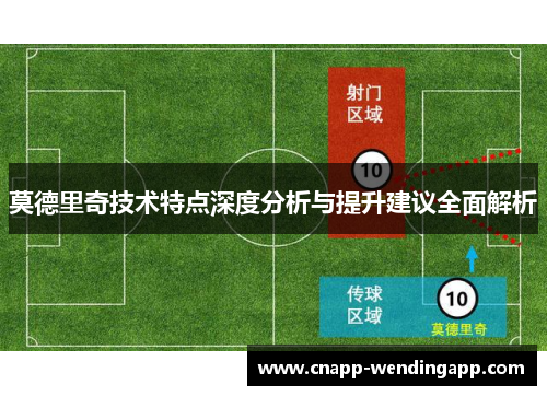 莫德里奇技术特点深度分析与提升建议全面解析
