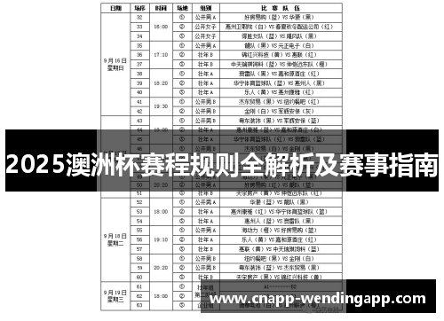 2025澳洲杯赛程规则全解析及赛事指南 2025澳洲杯赛程规则全解析及赛事指南