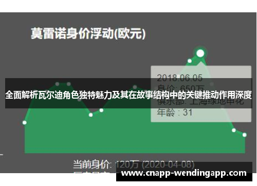 全面解析瓦尔迪角色独特魅力及其在故事结构中的关键推动作用深度