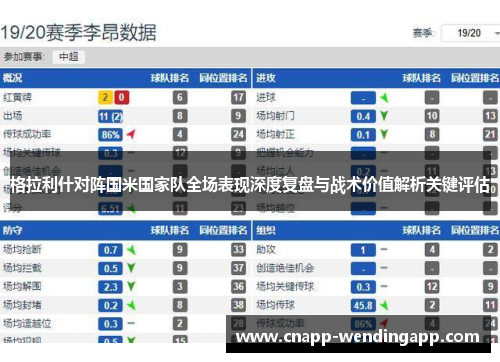格拉利什对阵国米国家队全场表现深度复盘与战术价值解析关键评估 格拉利什对阵国米国家队全场表现深度复盘与战术价值解析关键评估